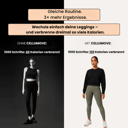 Cellumove 3D Legging – Definieren Sie Ihre Silhouette mühelos neu